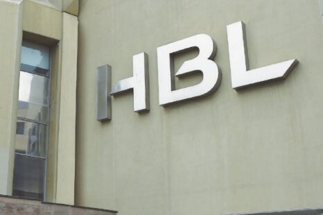 Exploring the Dominance of Habib Bank Limited (HBL): A Force in Pakistan’s Banking Sector